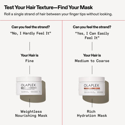 OLAPLEX Weightless Nourishing Mask