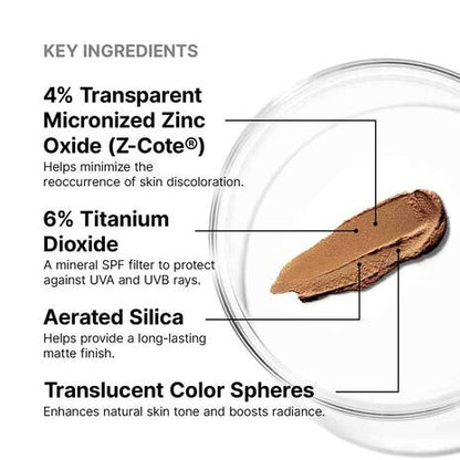 SkinCeuticals Physical Matte UV Defense Sunscreen SPF 50