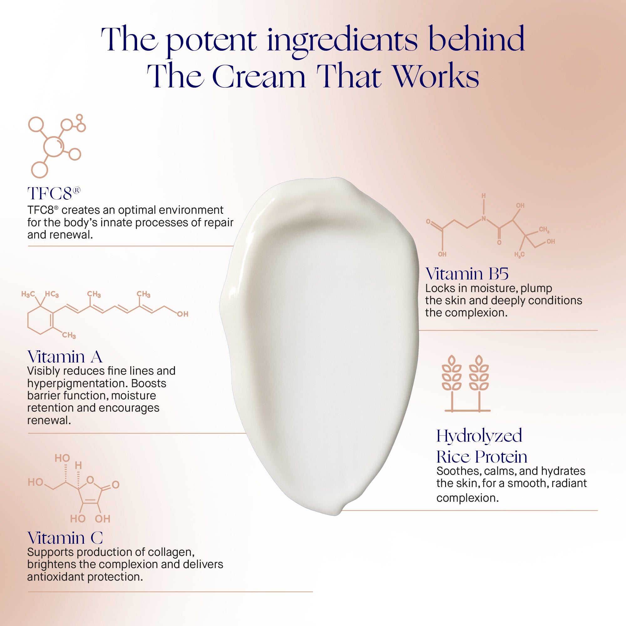 Augustinus Bader The Cream