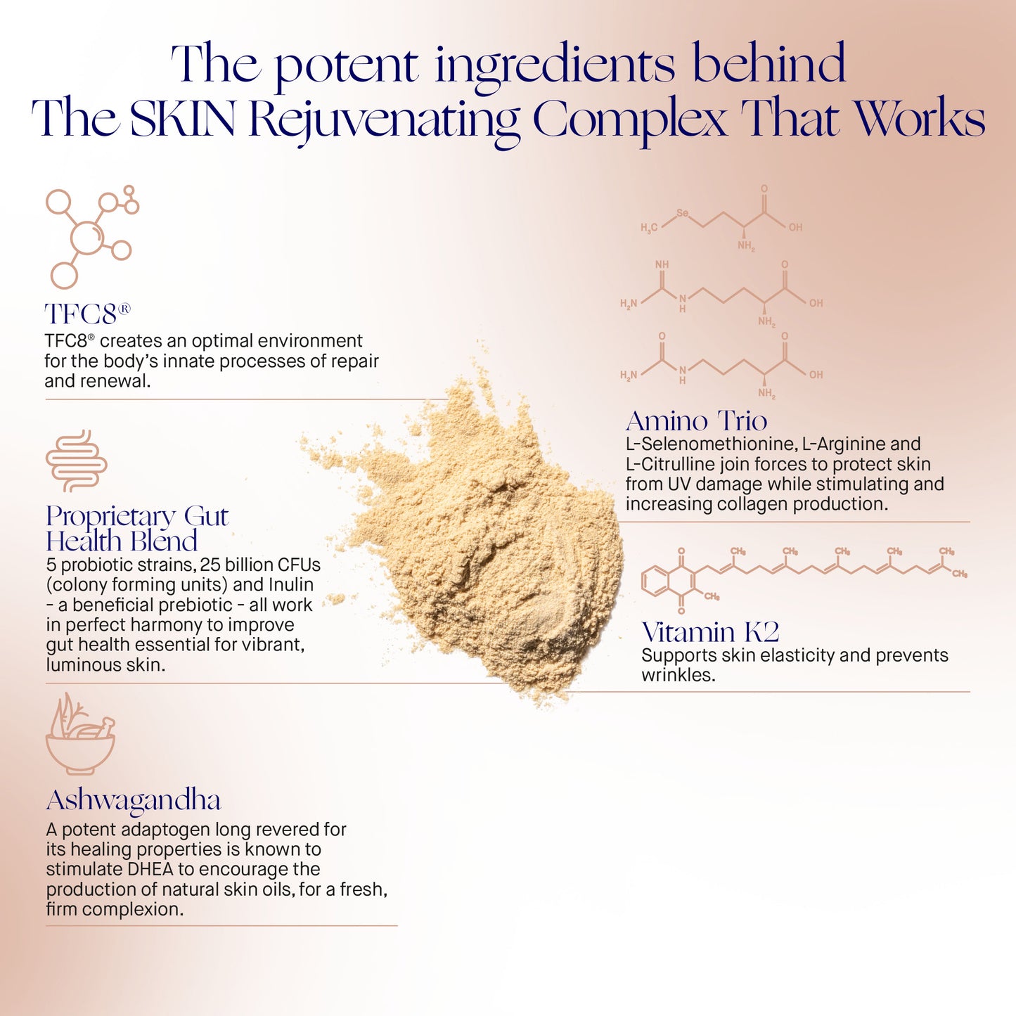 Augustinus Bader Skin Rejuvinating Complex