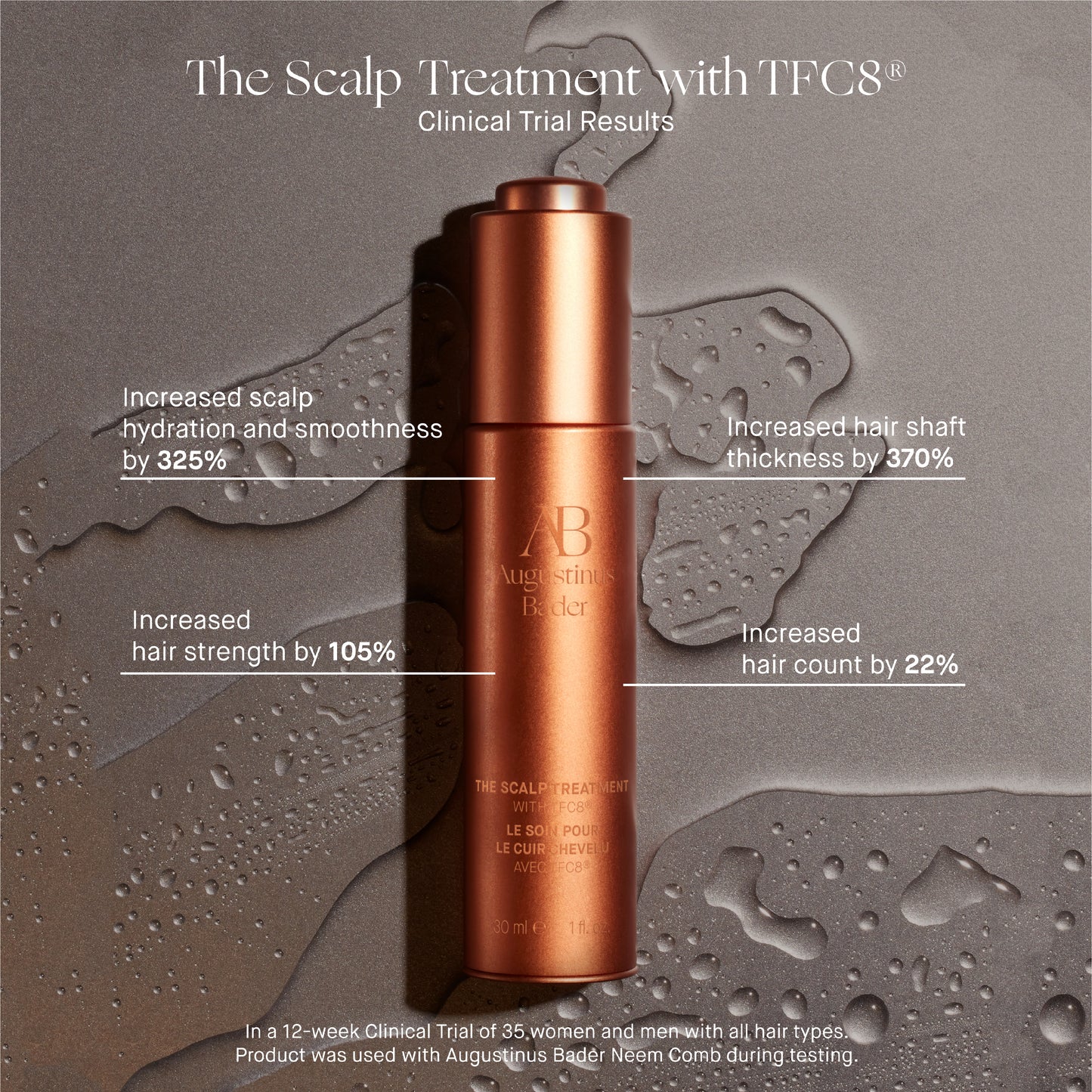 Augustinus Bader The Scalp Treatment