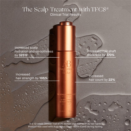 Augustinus Bader The Scalp Treatment