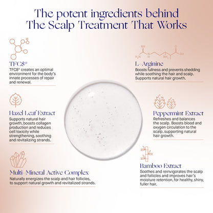 Augustinus Bader The Scalp Treatment