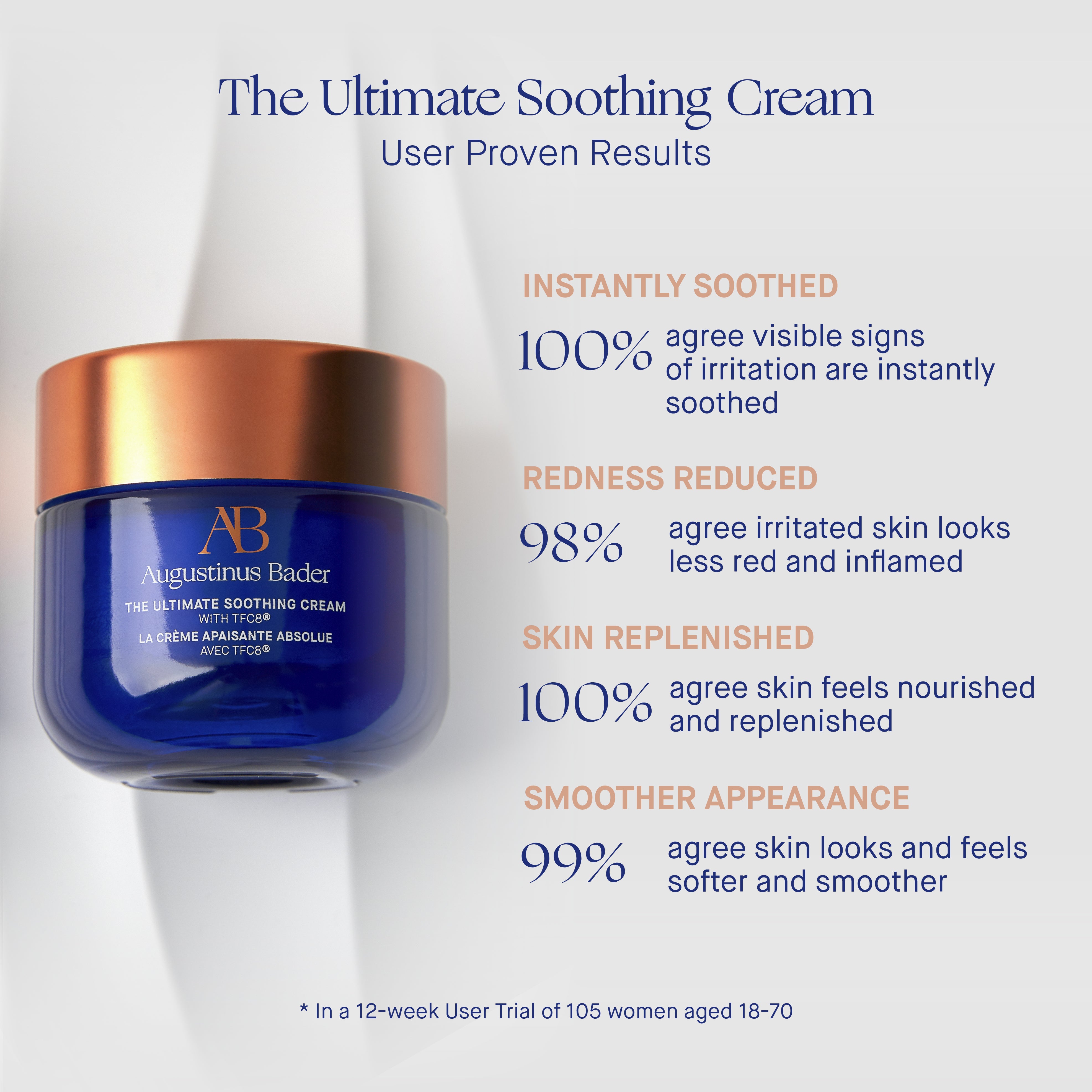 Augustinus Bader The Ultimate Soothing Cream