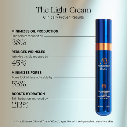 Augustinus Bader The Light Cream