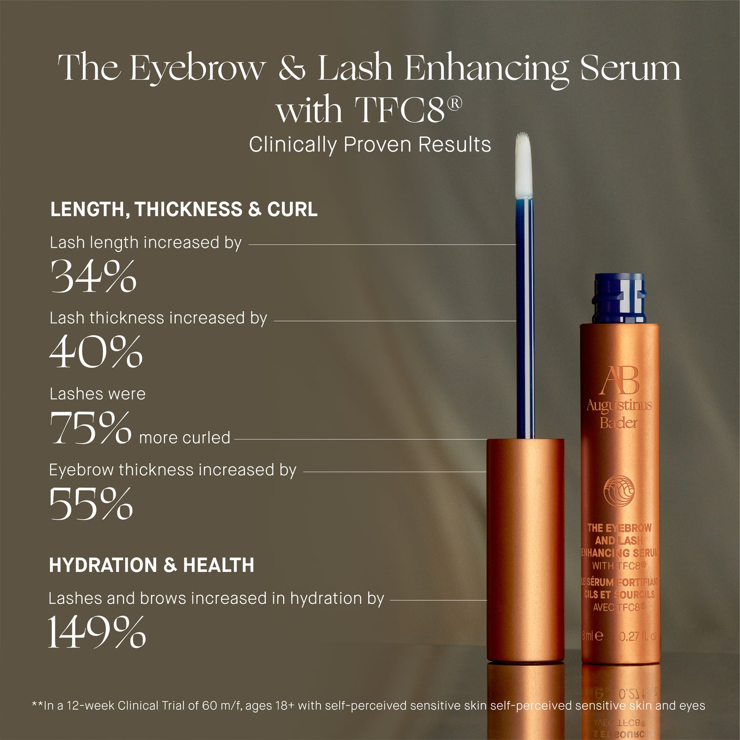 Augustinus Bader The Eyebrow & Lash Enhancing Serum