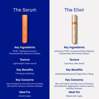 Augustinus Bader The Elixir