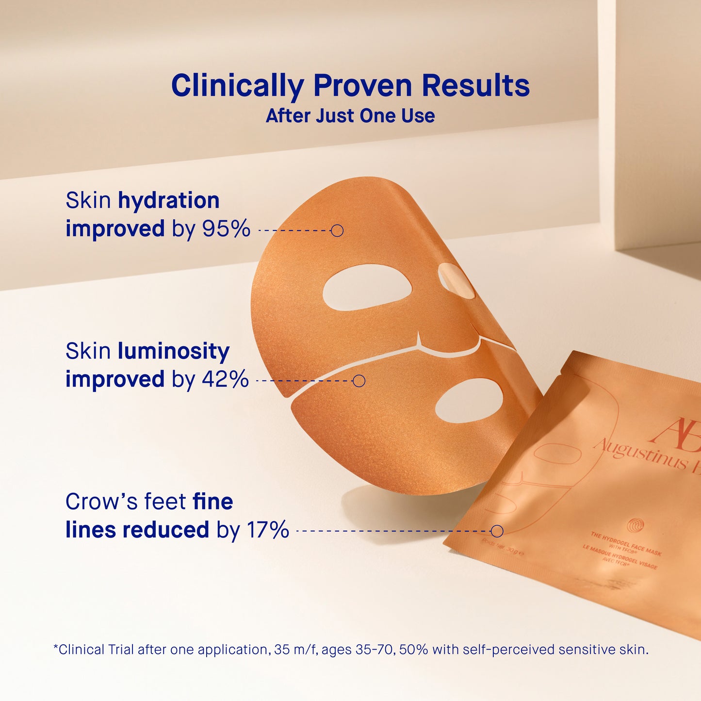 Augustinus Bader The Hydrogel Face Mask