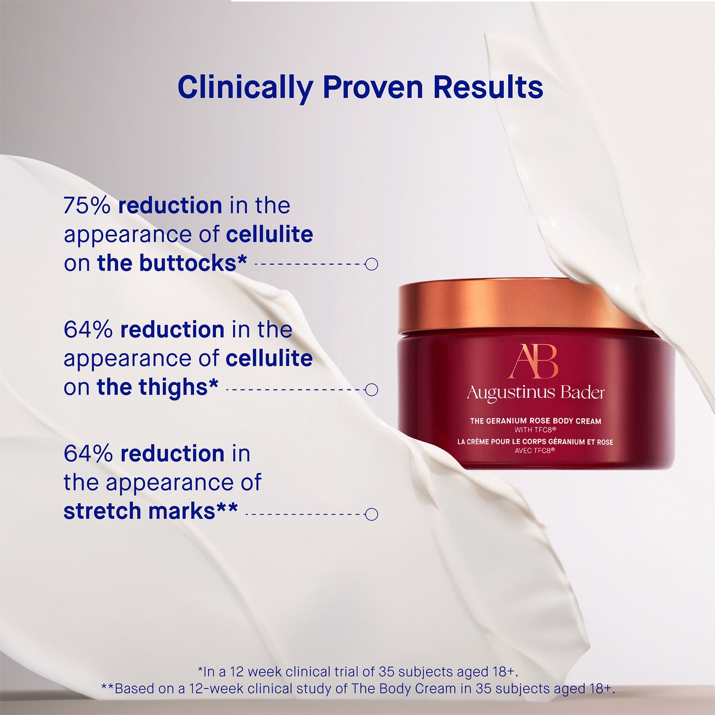 Augustinus Bader The Geranium Rose Body Cream