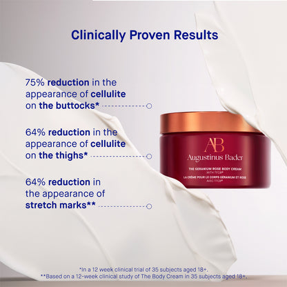 Augustinus Bader The Geranium Rose Body Cream