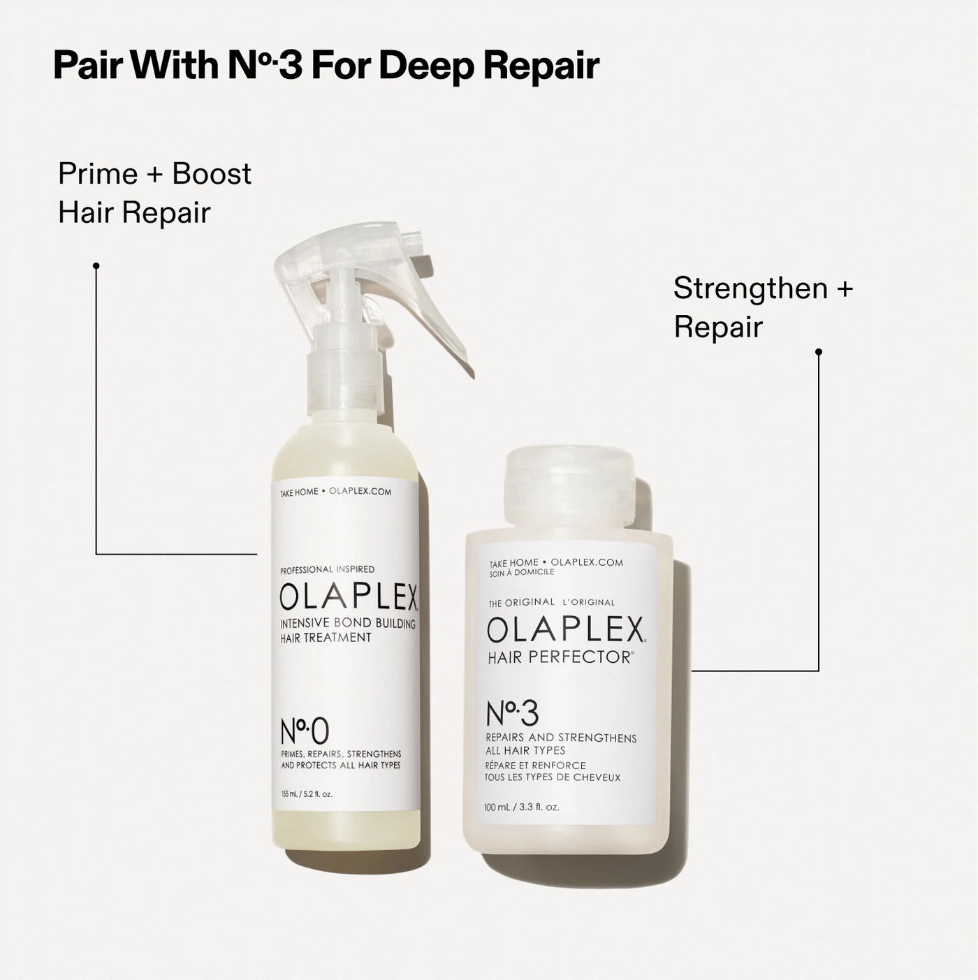 OLAPLEX Nº.0 Intensive Bond Building Treatment 155 mL