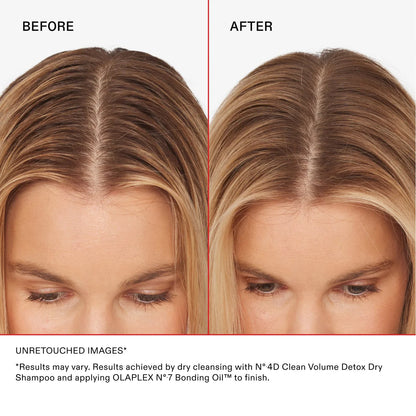 OLAPLEX Nº.4D Clean Volume Detox Dry Shampoo 178 g