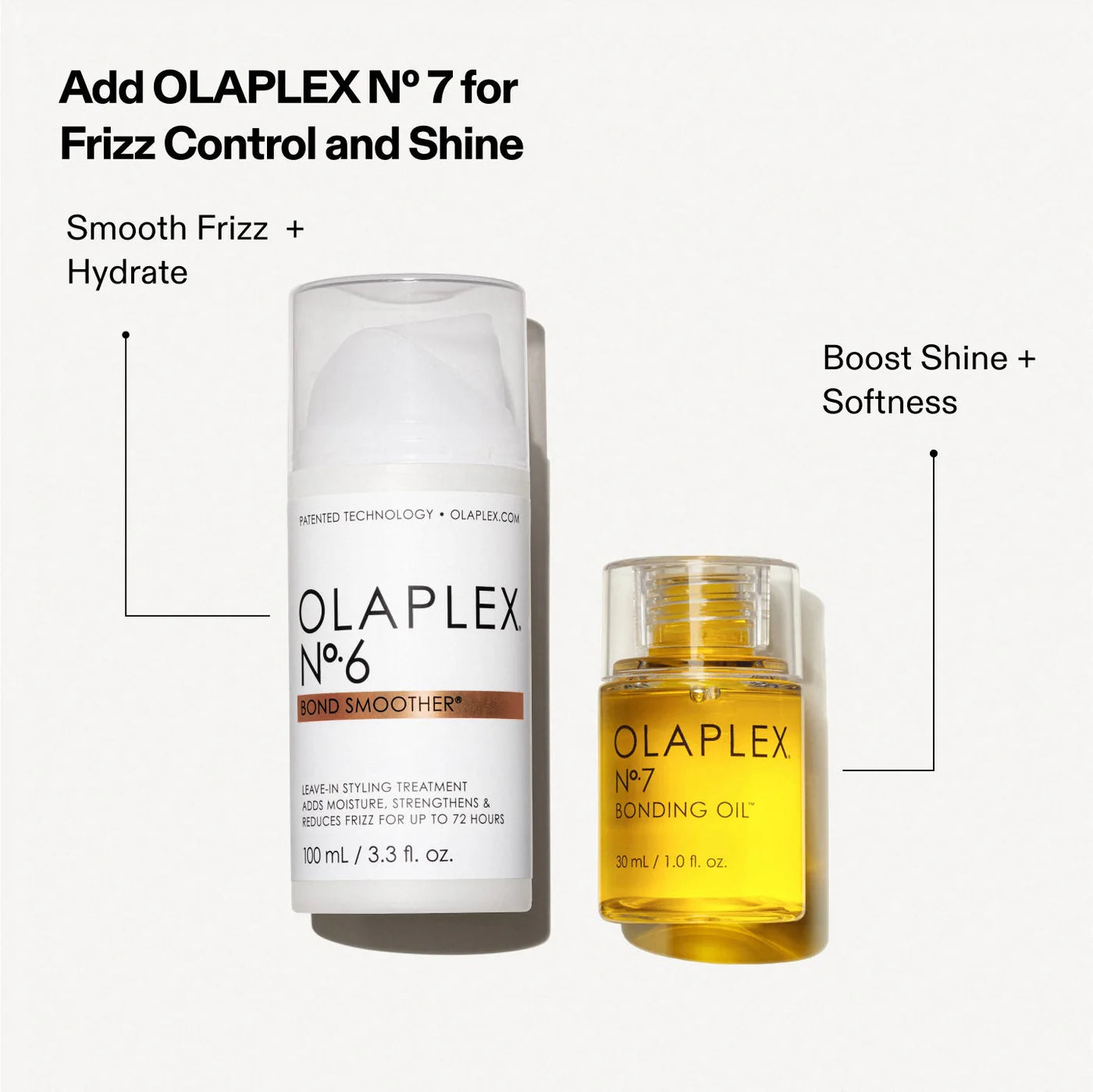 OLAPLEX Nº.6 Bond Smoother® 100 mL