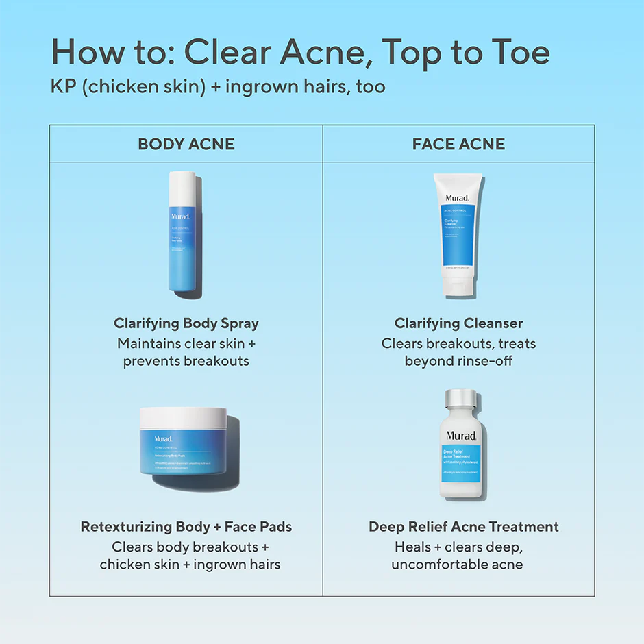 Murad Retexturizing Body Pads