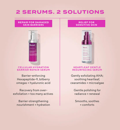Murad Gentle Glycolic Acid Resurfacing Serum for Sensitive Skin