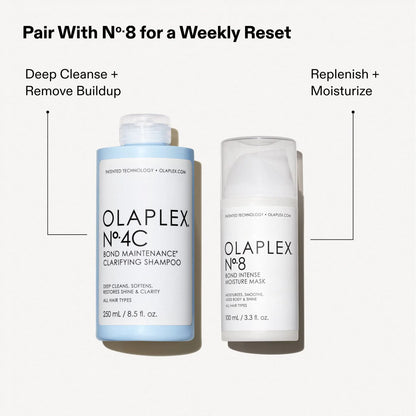 OLAPLEX Nº.4C Bond Maintenance® Clarifying Shampoo 250 mL