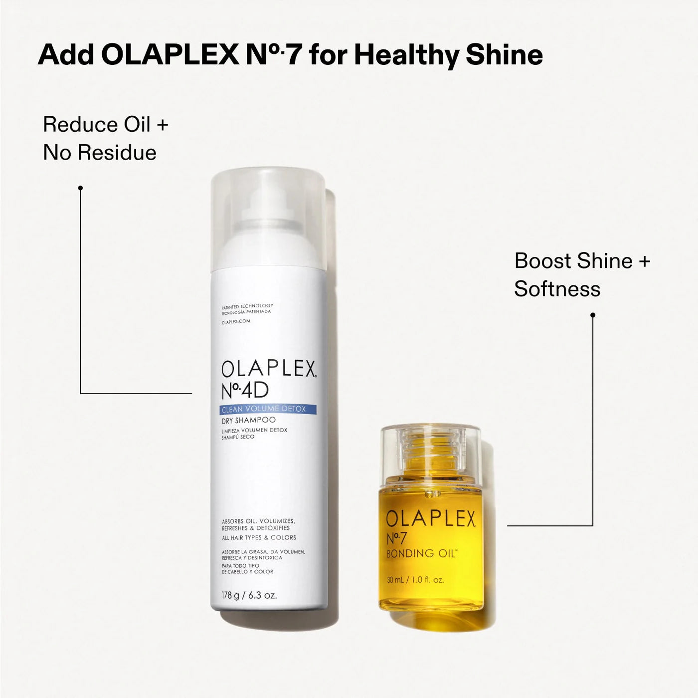 OLAPLEX Nº.4D Clean Volume Detox Dry Shampoo 178 g