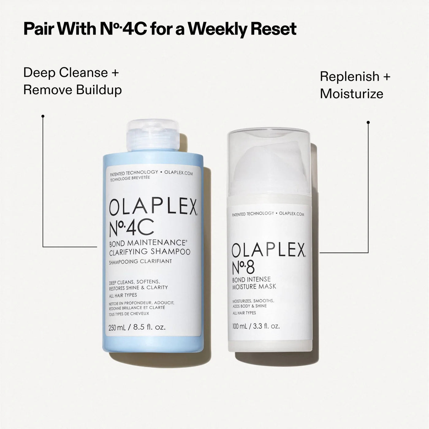 OLAPLEX Nº.8 Bond Intense Moisture Mask 100 mL