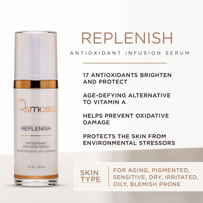 Osmosis Replenish Antioxidant Infusion Serum