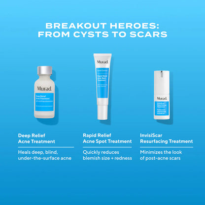 Murad Deep Relief Acne Treatment