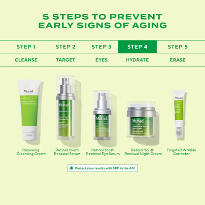 Murad Retinol Youth Renewal Night Cream