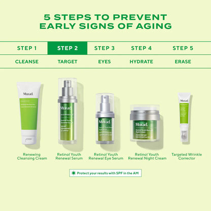 Murad Retinol Youth Renewal Serum