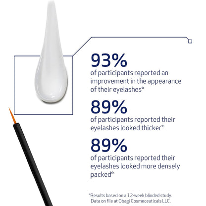 Obagi Nu-Cil™ Eyelash Enhancing Serum