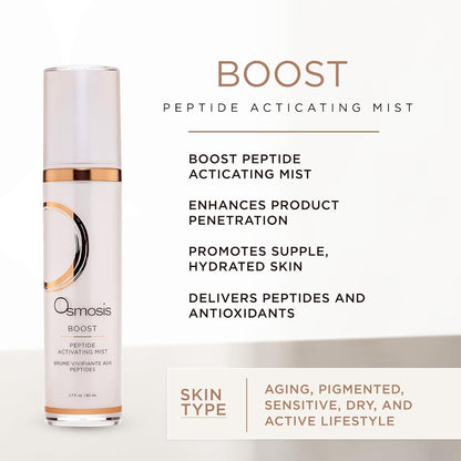 Osmosis Boost Peptide Activating Mist