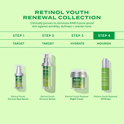 Murad Retinol Youth Renewal Face Oil Drops