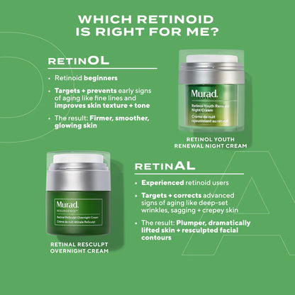 Murad Retinal ReSculpt Overnight Cream