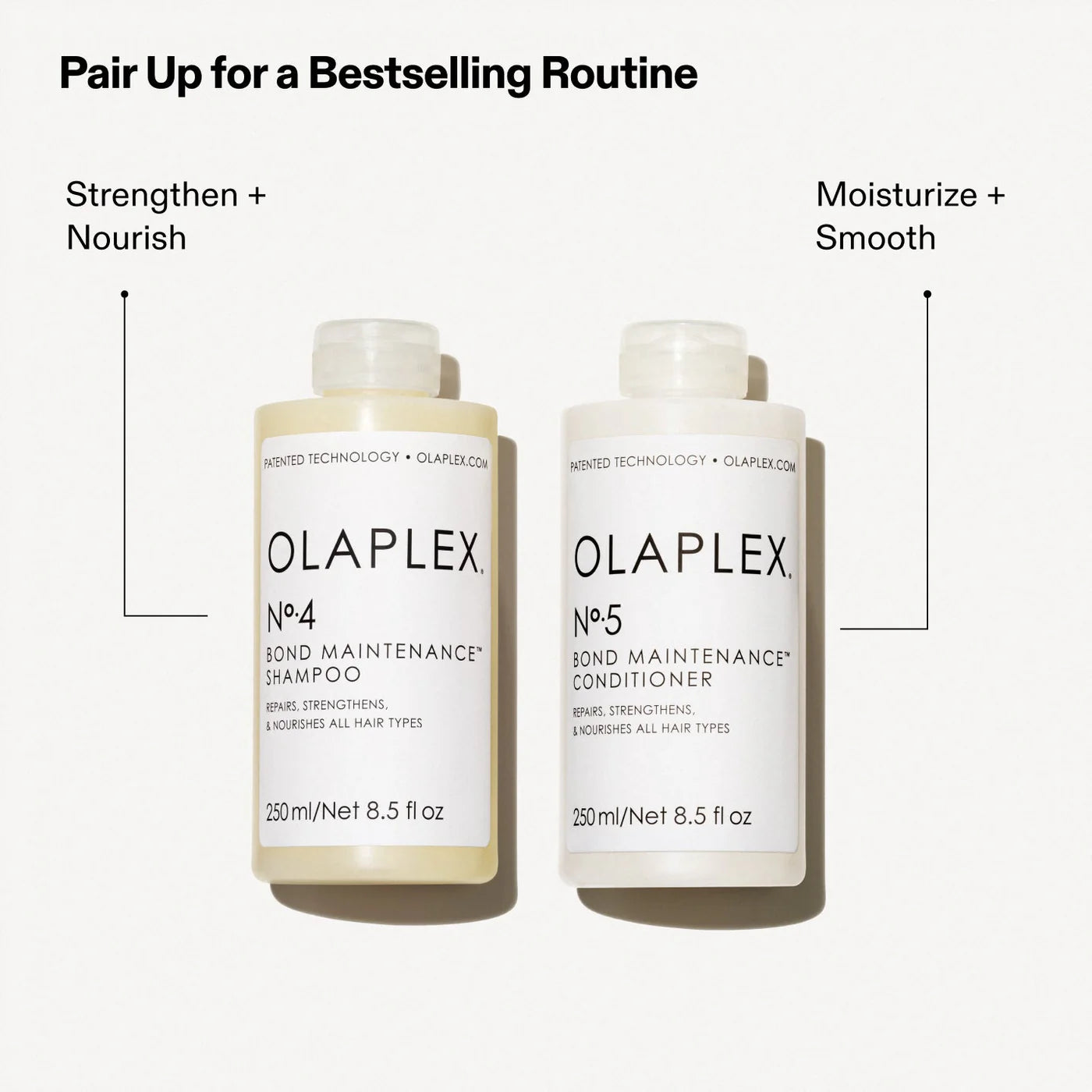 OLAPLEX Nº.4 Bond Maintenance® Shampoo 250 mL