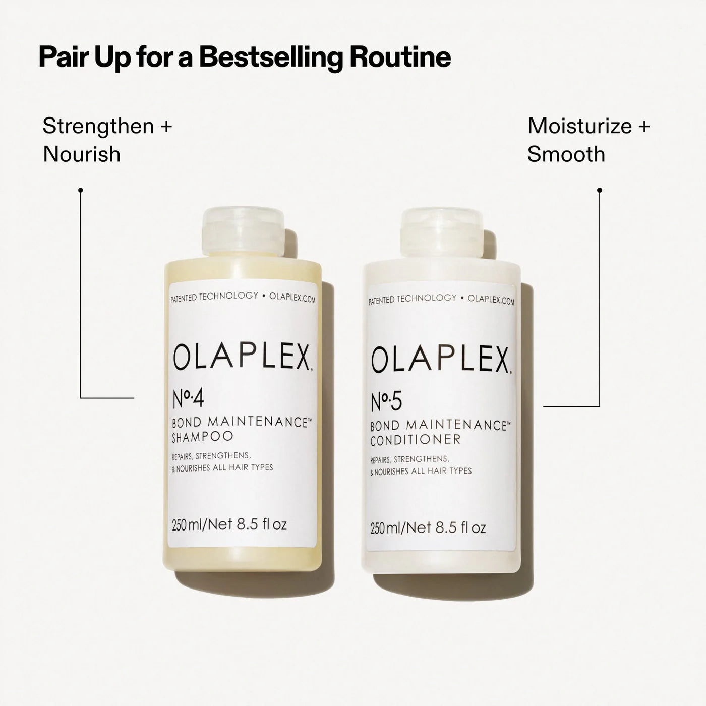 OLAPLEX Nº.5 Bond Maintenance® Conditioner 250 mL