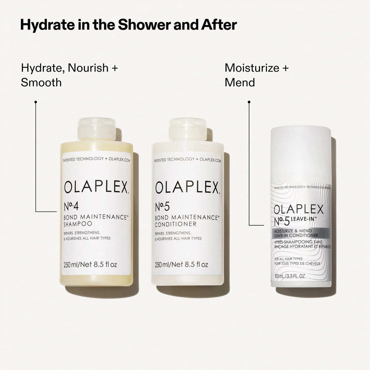 OLAPLEX Nº.5 Leave-In Moisturize & Mend Leave-In Conditioner 100 mL