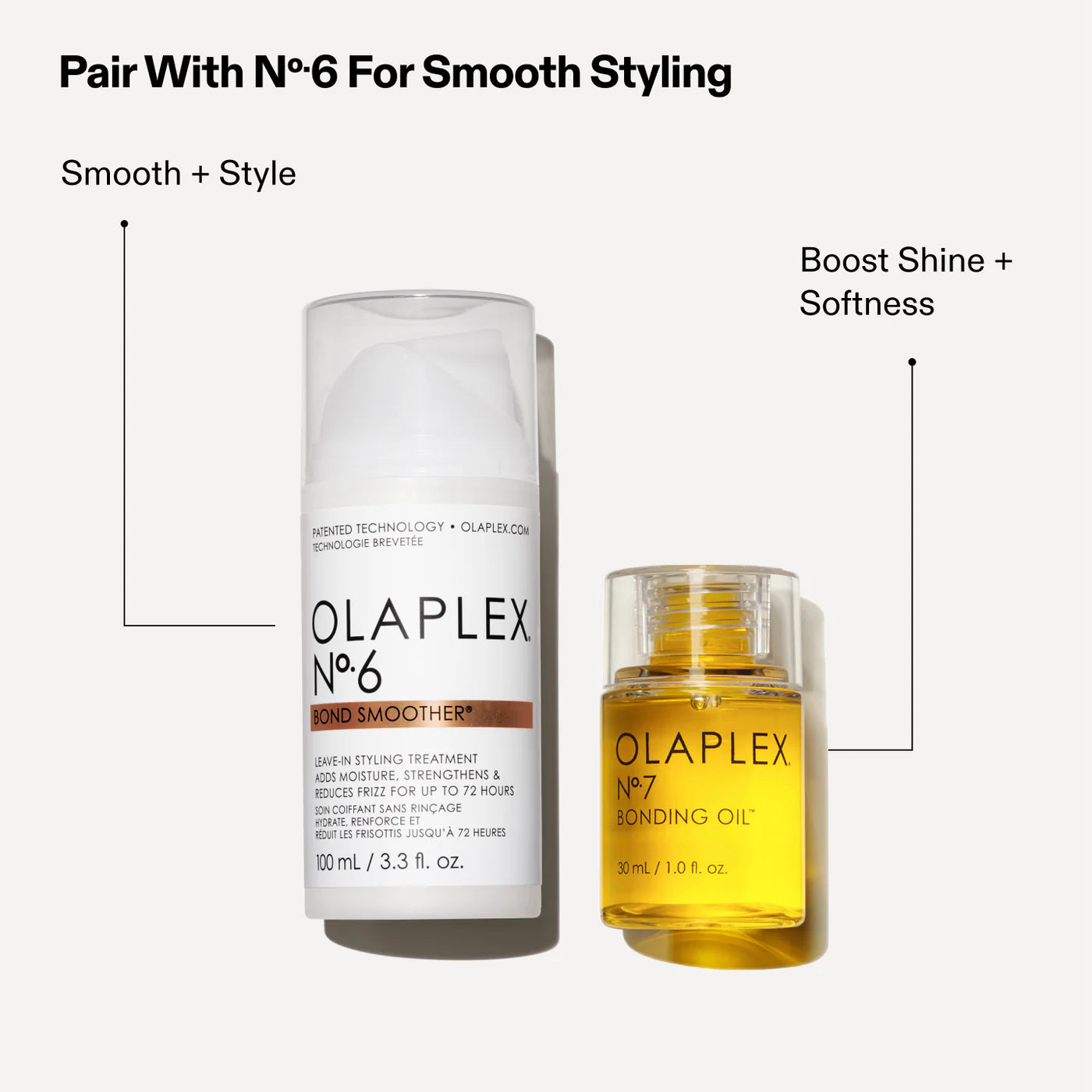 OLAPLEX Nº.7 Bonding Oil™
