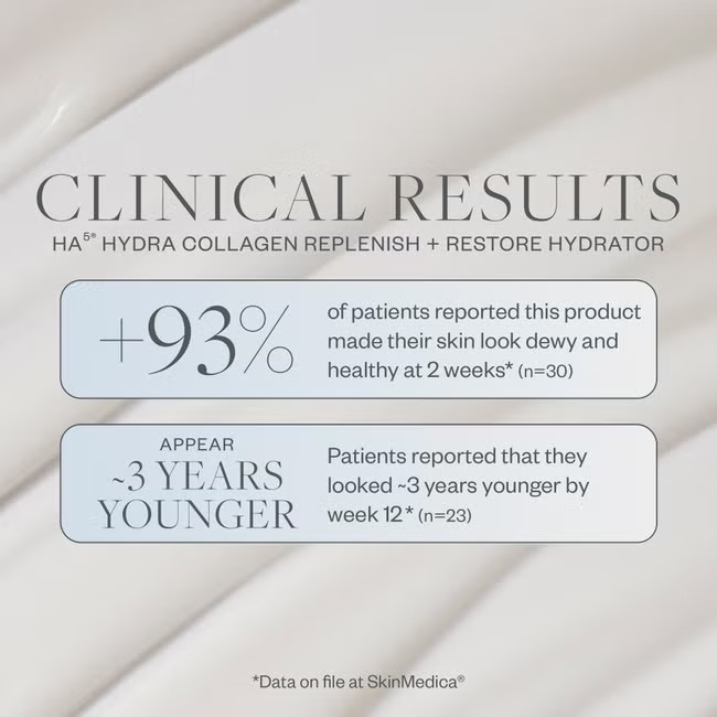 SkinMedica HA5 Hydra Collagen Replenish + Restore Hydrator