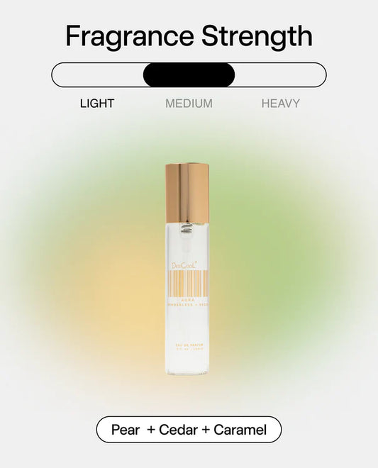 DedCool Aura Travel Spray