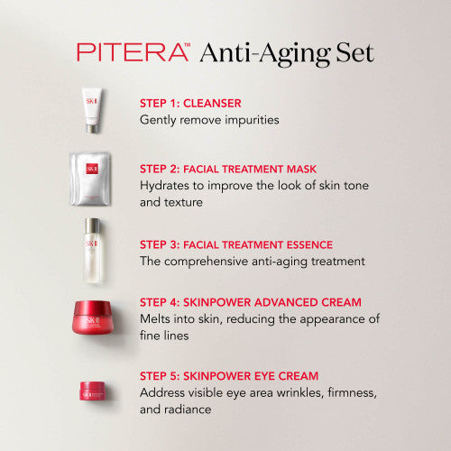 SK-II PITERA™ Anti-Aging Set ($424 Value)