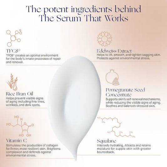 Augustinus Bader Trial Set-GWP