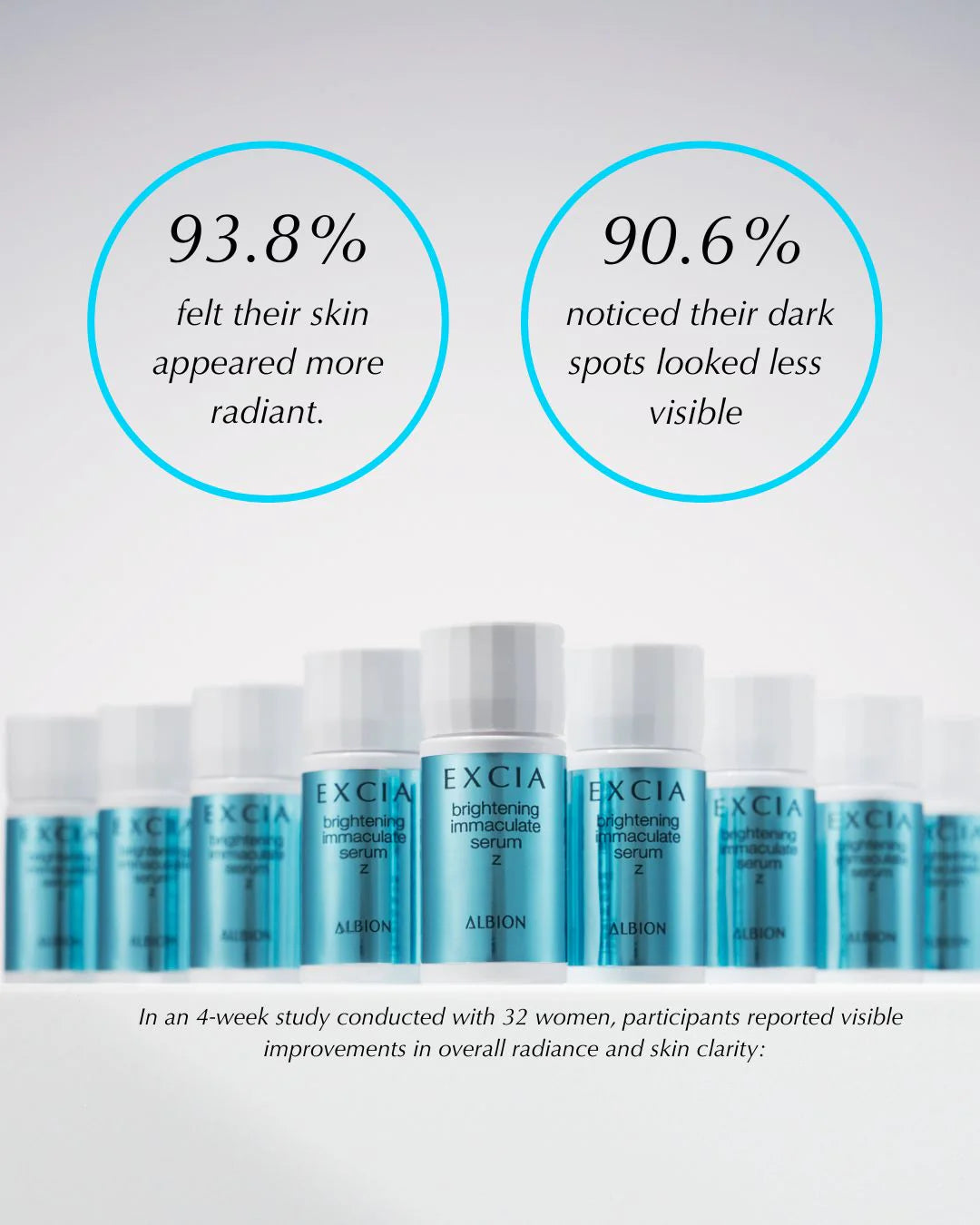 ALBION Excia Brightening Immaculate Serum Z