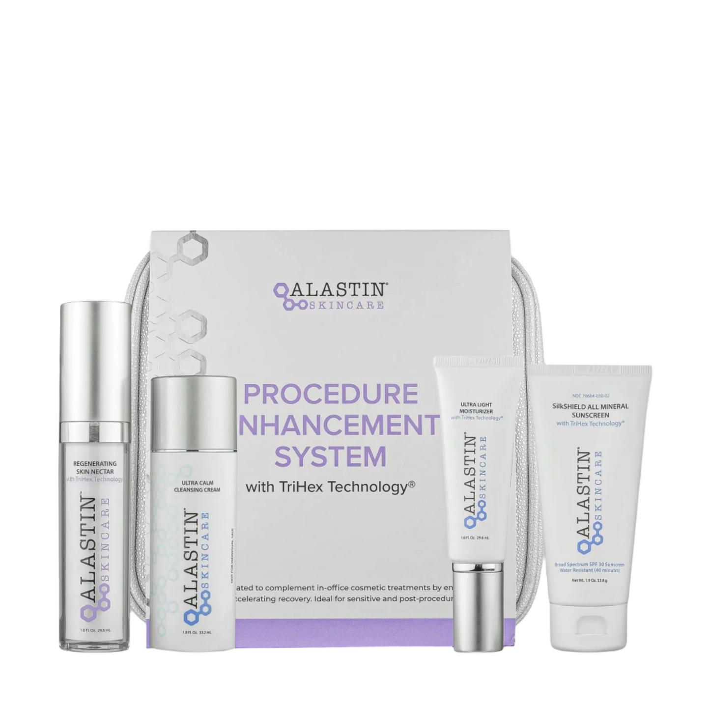 Alastin Procedure Enhancement System