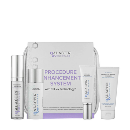 Alastin Procedure Enhancement System