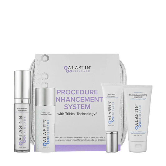 Alastin Procedure Enhancement System