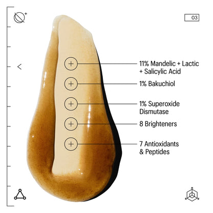 Allies of Skin Mandelic Advanced Pigmentation Corrector Night Serum
