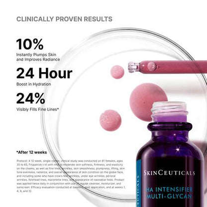 SkinCeuticals Injectables Power Pair