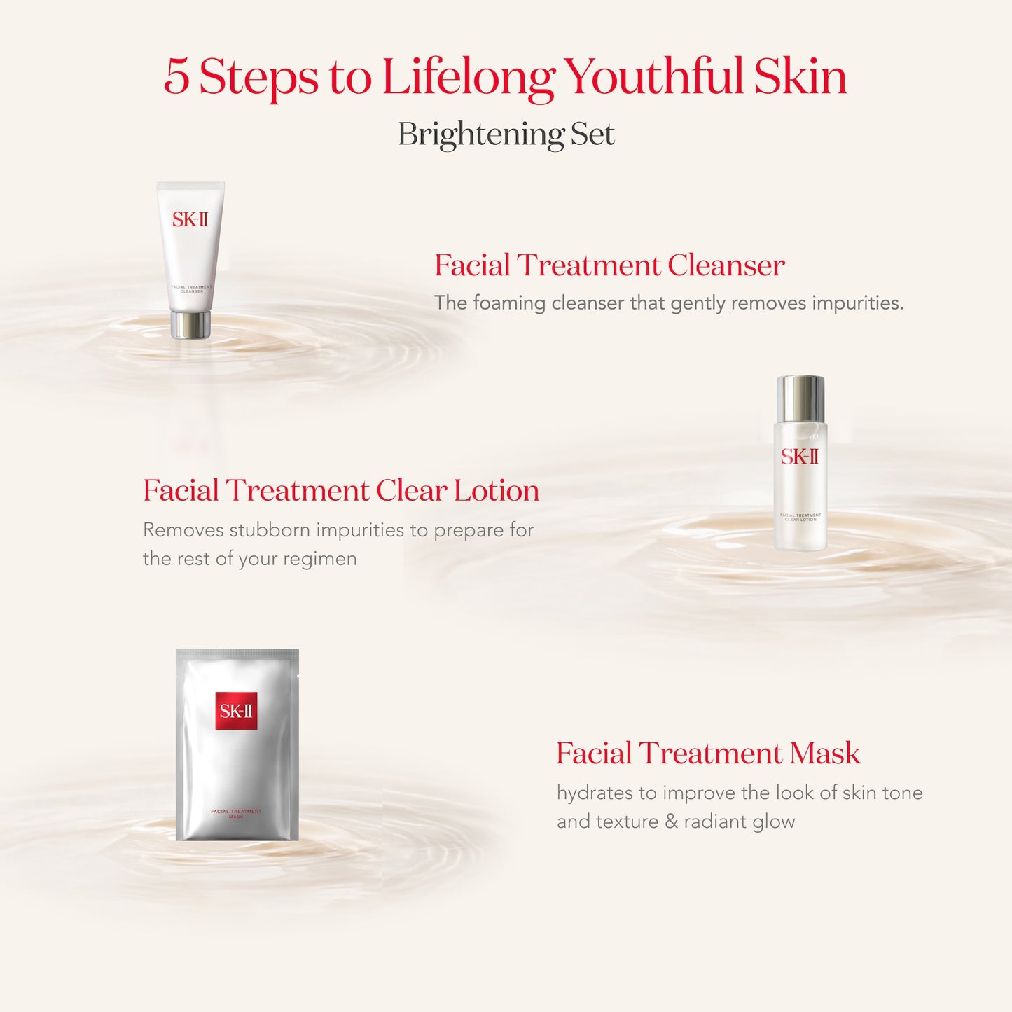 SK-II PITERA™ Brightening Kit