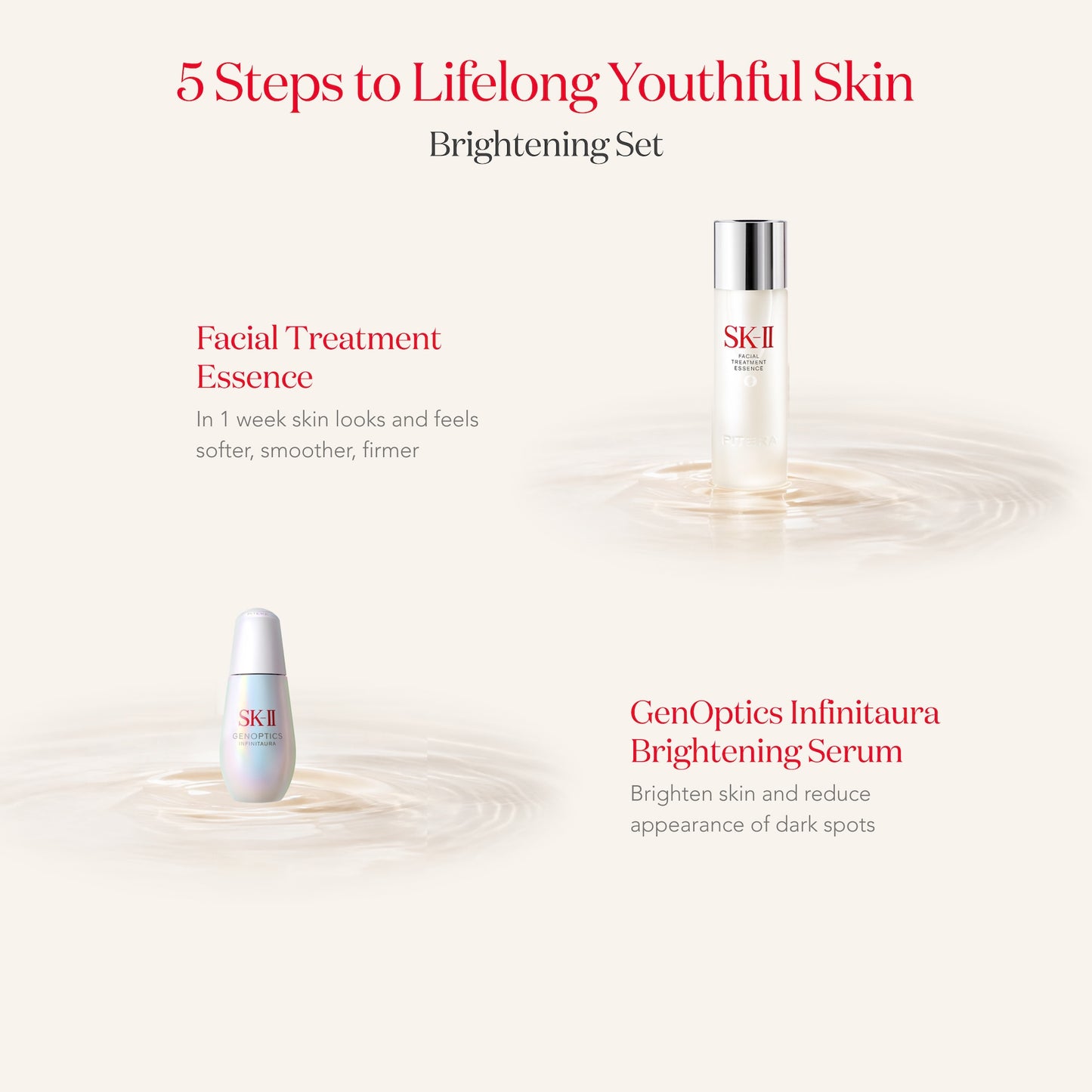 SK-II PITERA™ Brightening Kit
