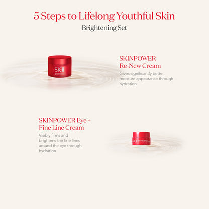 SK-II PITERA™ Brightening Kit