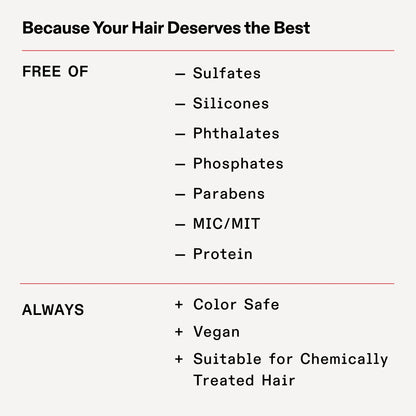 OLAPLEX N°.4 Fine Bond Maintenance® Shampoo 250 mL