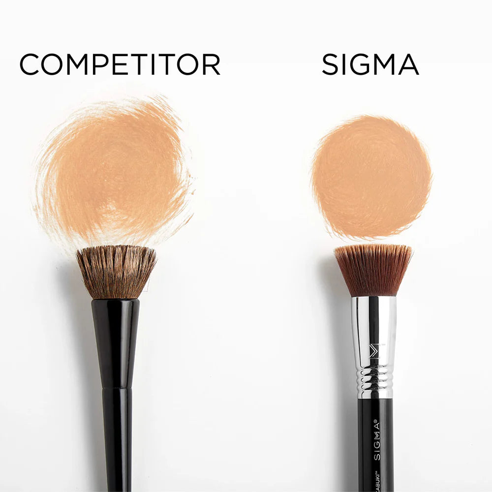 Sigma Beauty F80 Flat Kabuki Brush Info