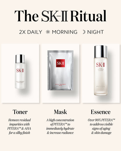 SK-II Pitera First Experience Kit